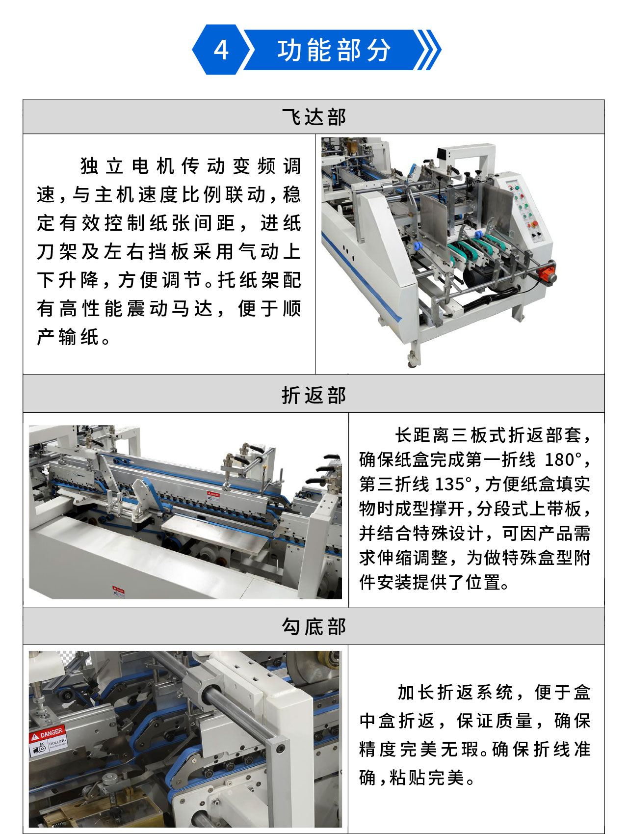 永辰Y(jié)C800III預(yù)折勾底糊盒機(jī)-3.jpg