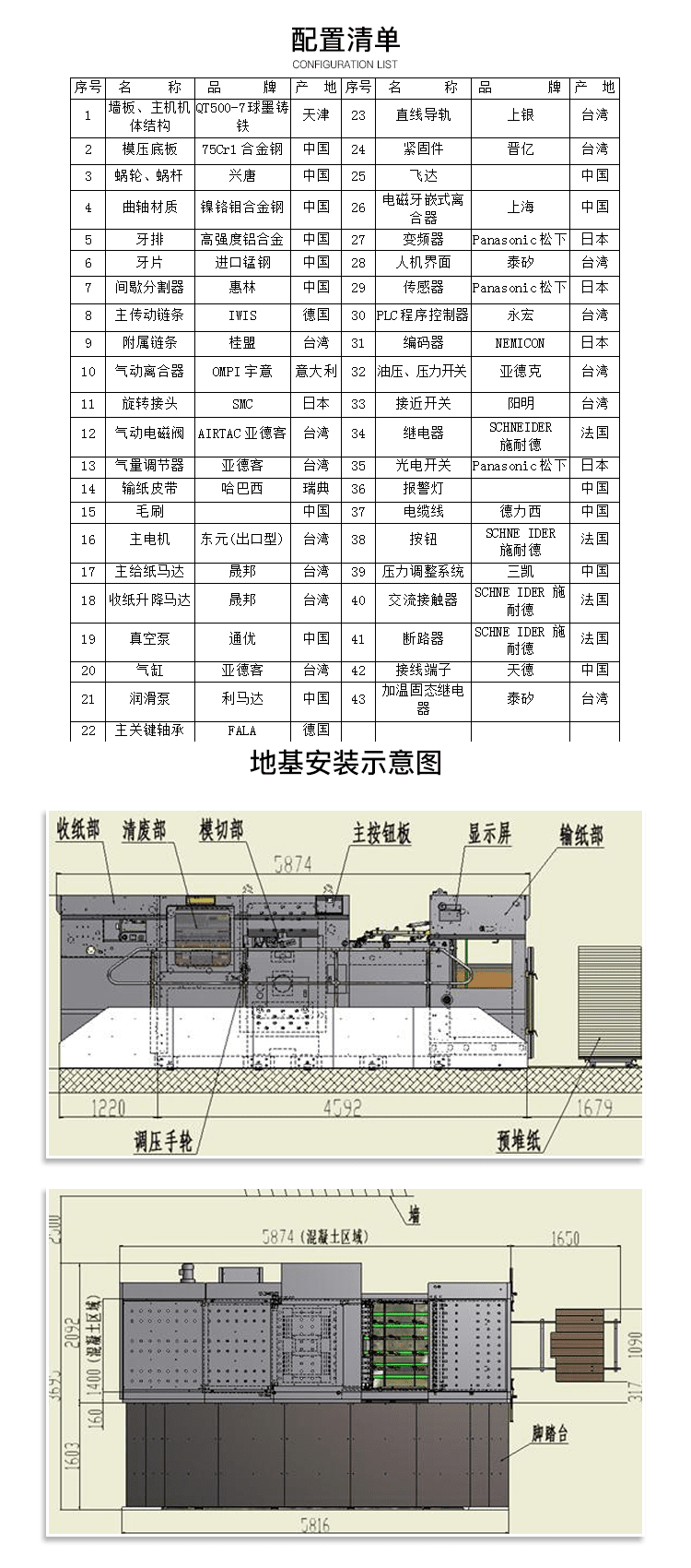 全自動平壓平深壓紋模切機(jī)（清廢）-4.png