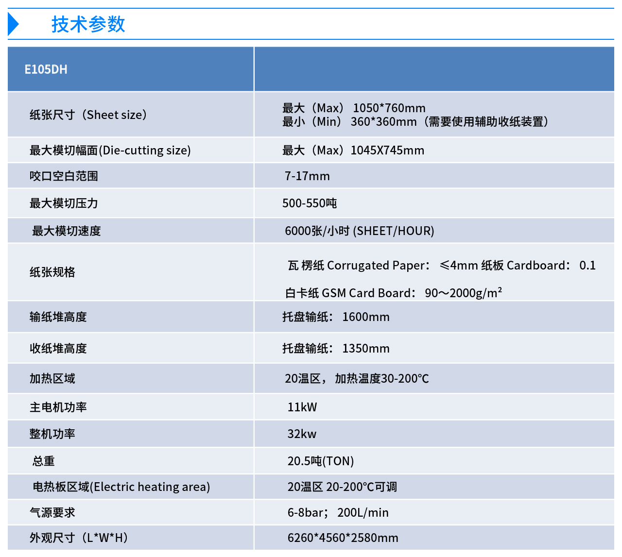 國望全自動重壓深壓紋模切機(jī)E105DH-2.jpg