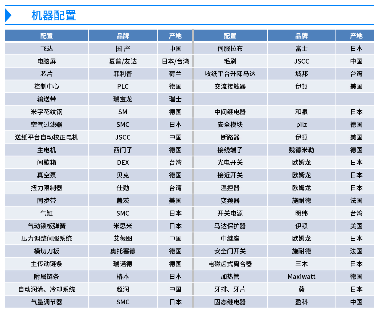 國望全自動重壓深壓紋模切機(jī)E105DH-3.jpg