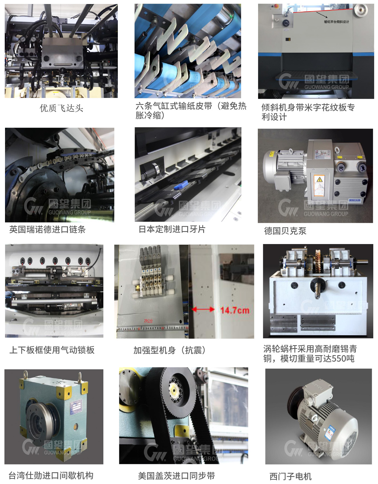 國望全自動重壓深壓紋模切機(jī)E105DH-4.jpg