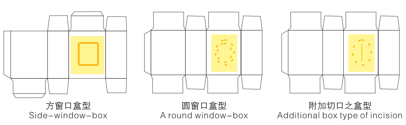 4、盒樣展示.png